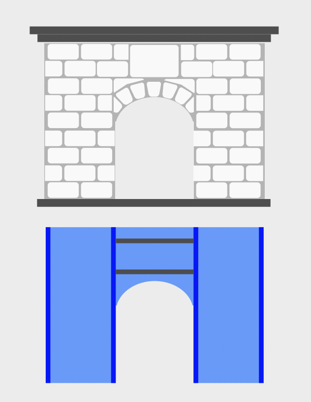 Caminetto